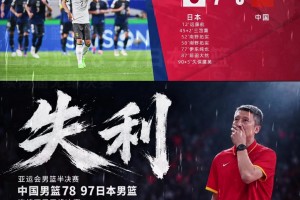 哪个更让人难受❓️男篮19分失利&国足7球惨败