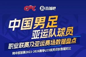 直播吧联合中足联：深度解析国足亚运代表队球员联赛与亚洲运动会表现