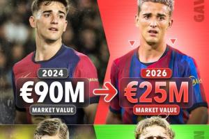 命运迥异的双星！昔日费尔明1500万，加维却高达9000万，今朝身价1.1亿对2500万