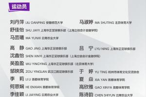 10月26日至11月11日，中国女子五人足球队展开第五轮闭关修炼